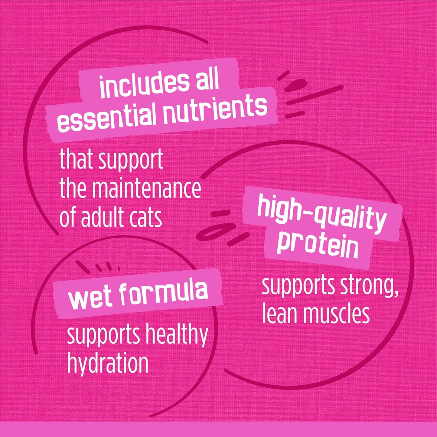 32-pack shredded wet cat food: Four poultry & fish flavors (156g cans).