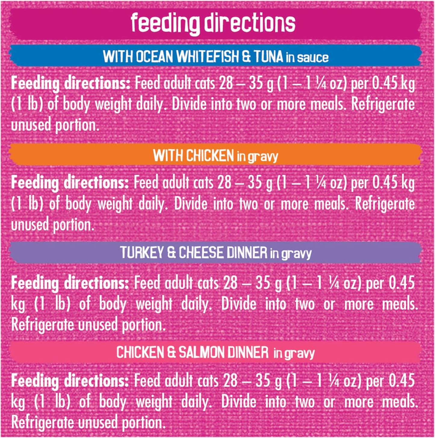 32-pack shredded wet cat food: Four poultry & fish flavors (156g cans).