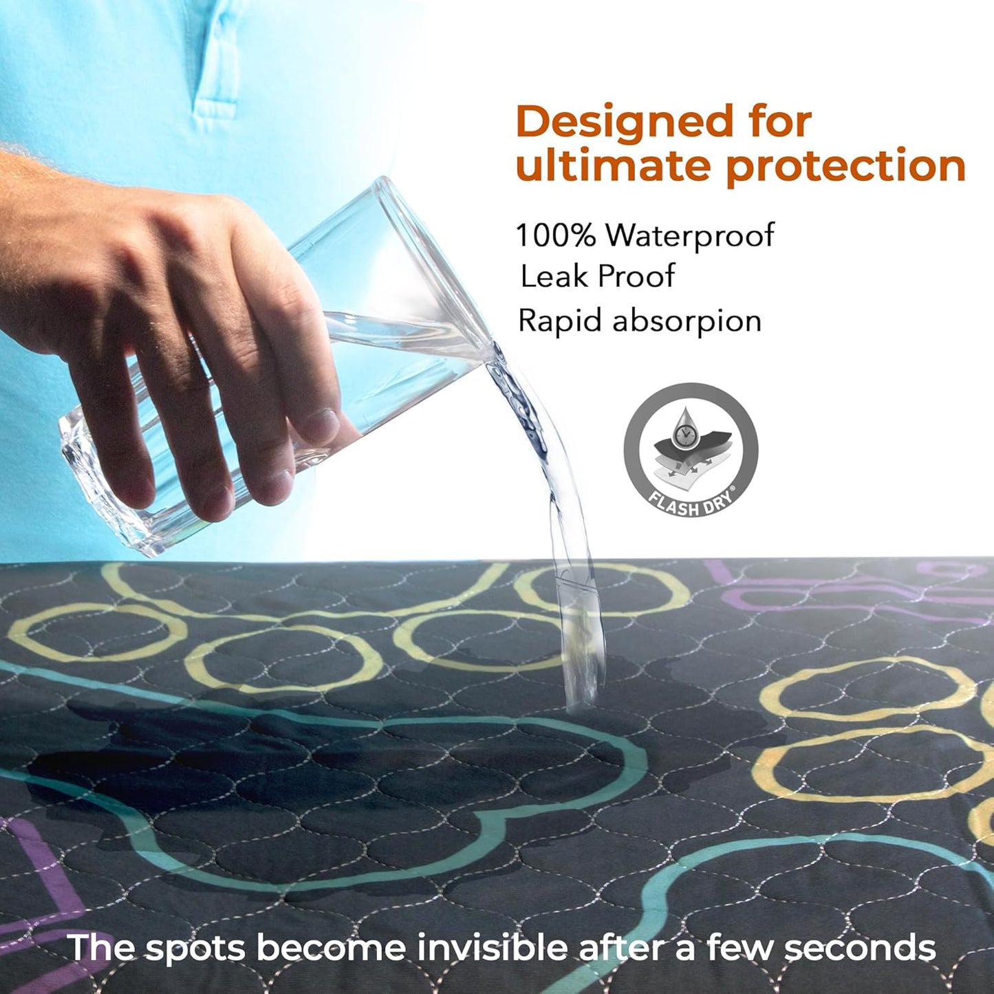 Washable, absorbent, non-slip pee pads: reusable, waterproof, pet training.