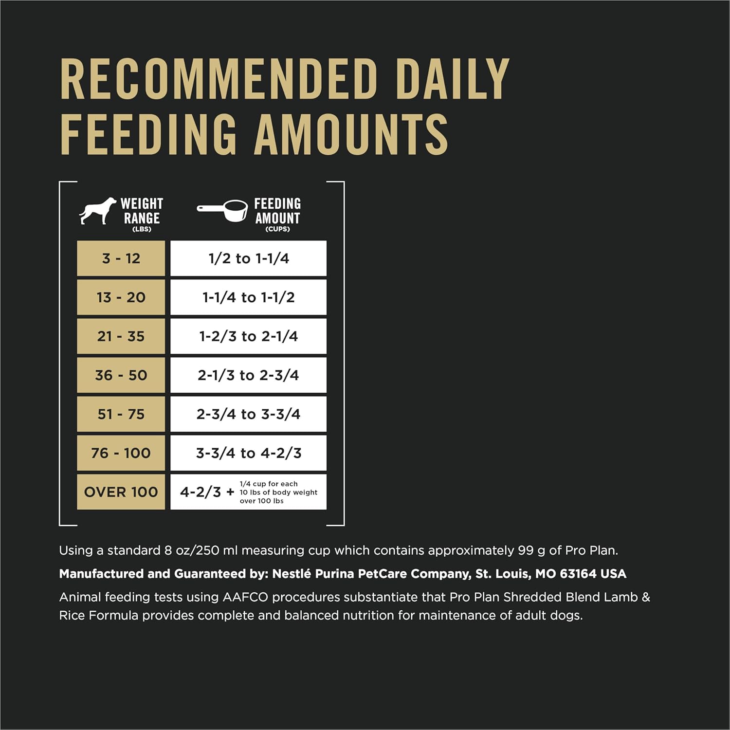 Purina Complete Essentials: Lamb & Rice dry dog food (2.72kg). Shredded blend, complete nutrition.