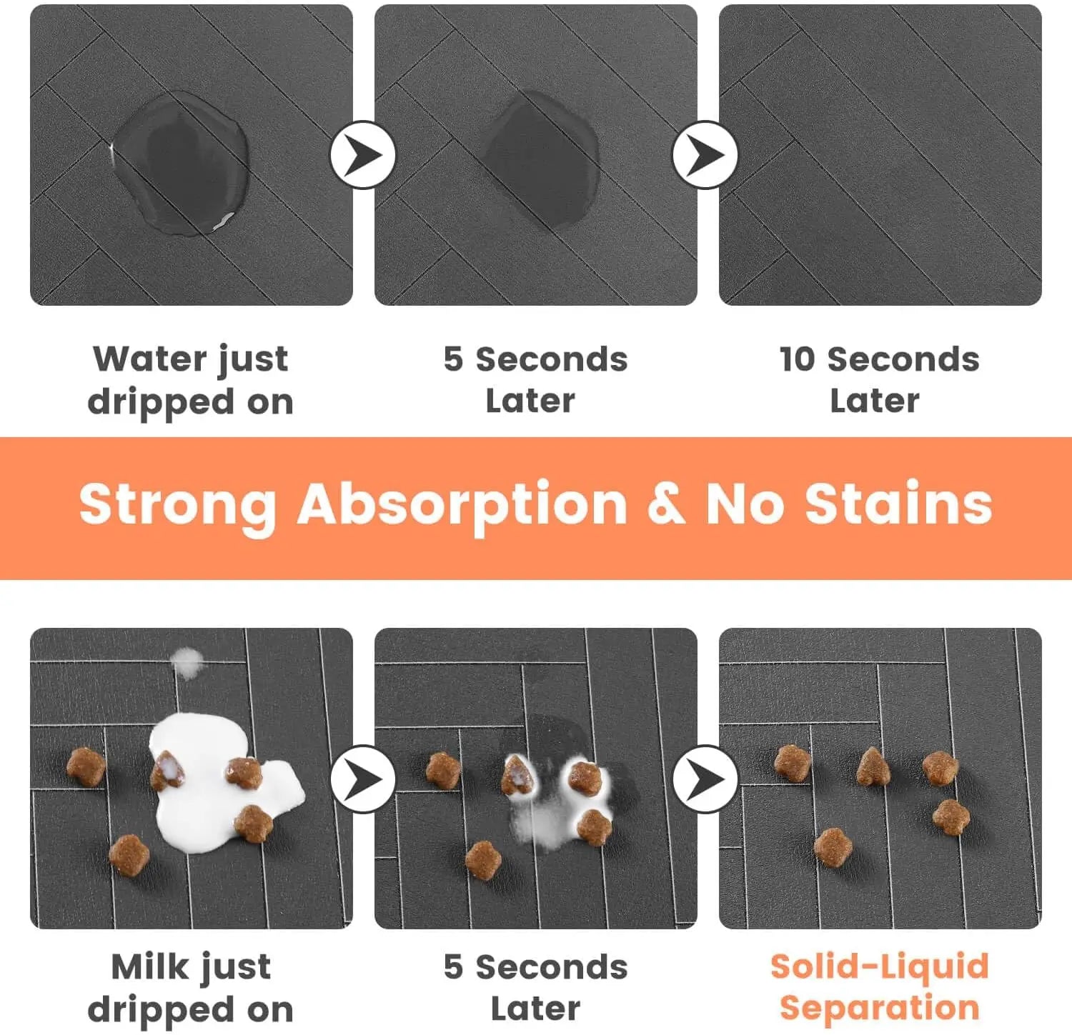 Quick-dry, absorbent pet mat: waterproof rubber backing prevents spills from bowls.