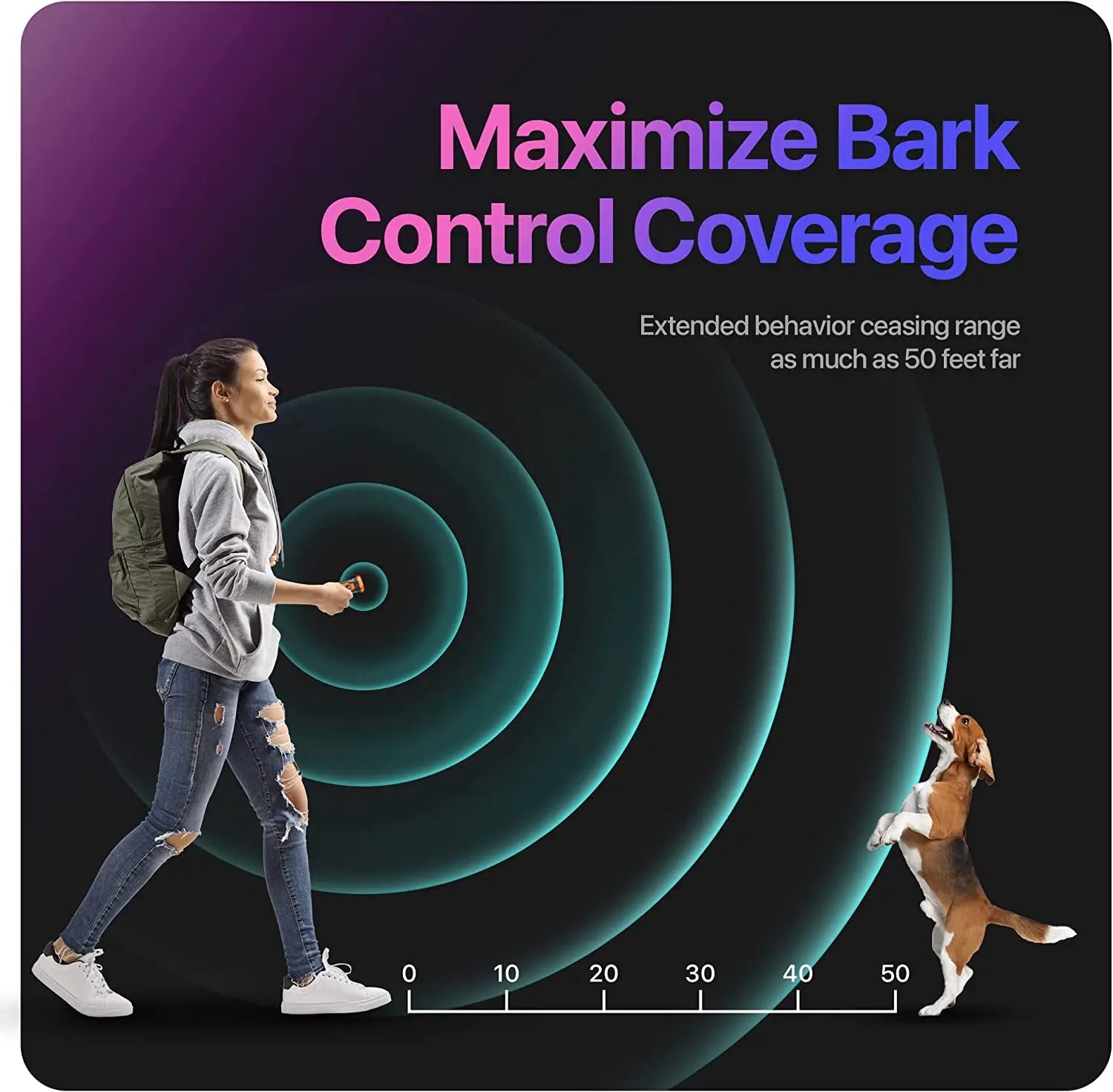 Effortless Training, Instant Results: The Ultrasonic Peaceful Pet Trainer for a Quieter Life. with LED Flashlight
