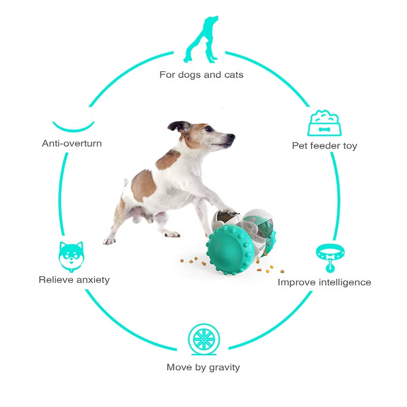 Tumbler treat toy: IQ training, slow feeding for all dogs and cats